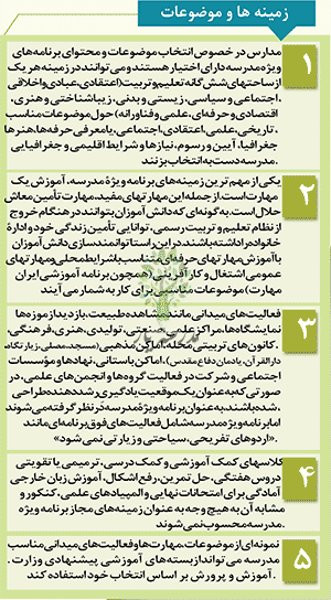 زمینه ی موضوعات بوم